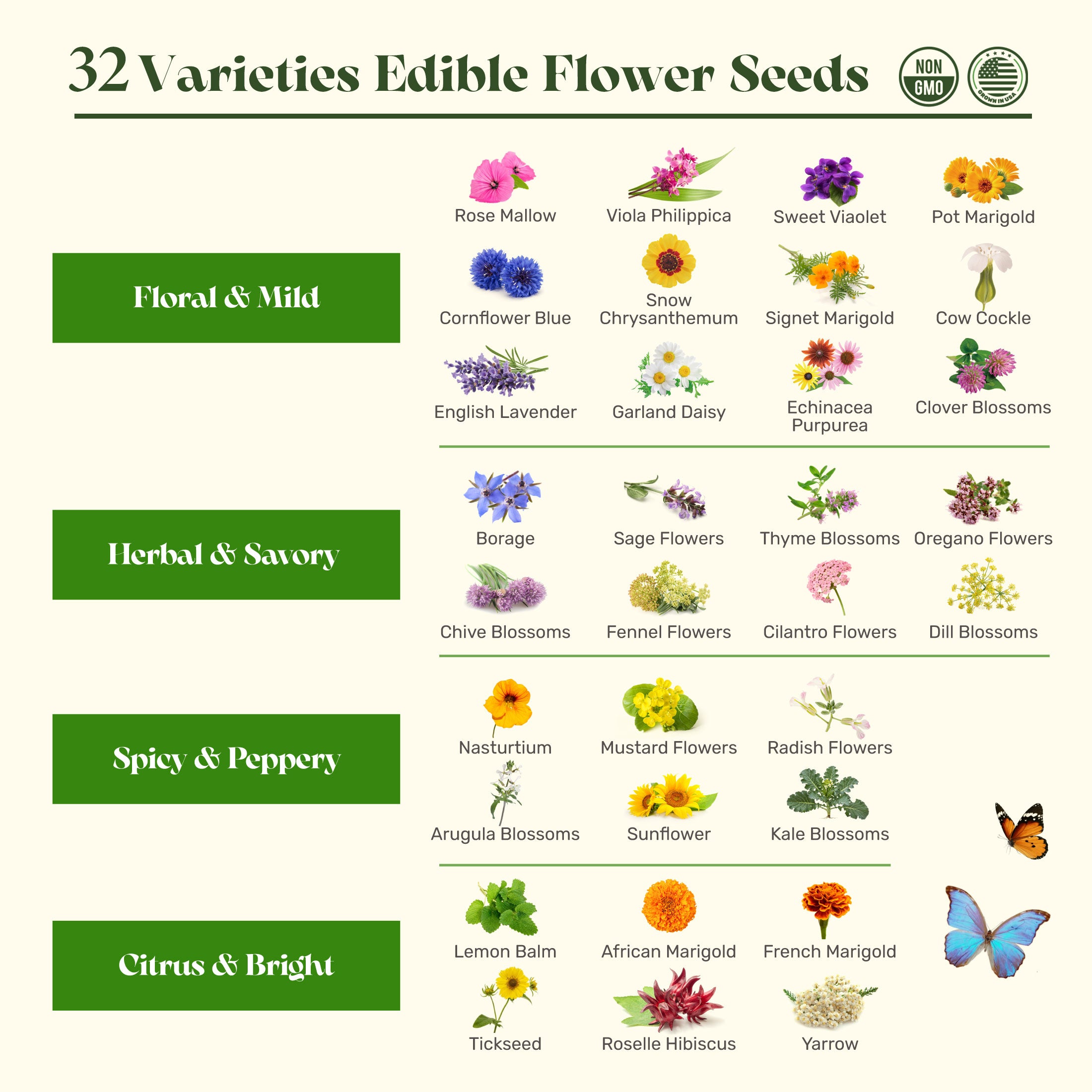 flower seed companies in usa Edible Flower Seed Bank with Almanac 2026 – 32 Non-GMO Varieties