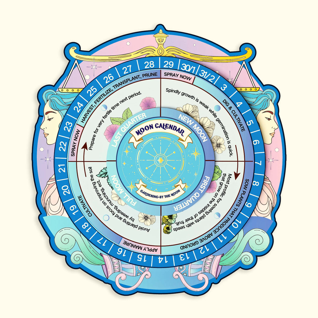 Zodiac Planting Signs For Today 60 Photos Youhoroscope zodiac-planting-signs-for-today-60-photos-youhoroscope